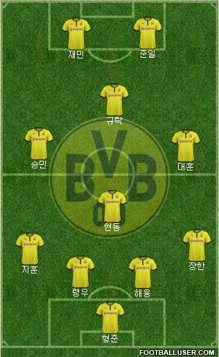 Borussia Dortmund Formation 2014