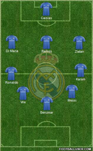Real Madrid C.F. Formation 2014