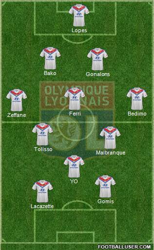 Olympique Lyonnais Formation 2014