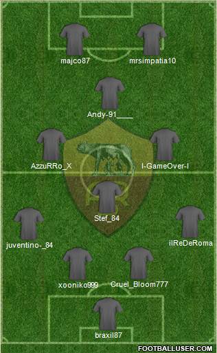AS Roma Formation 2014