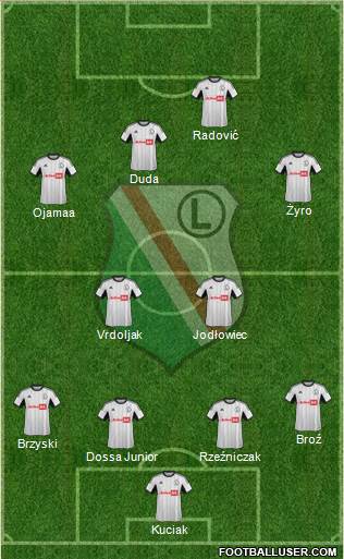 Legia Warszawa Formation 2014