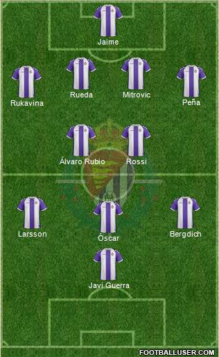 R. Valladolid C.F., S.A.D. Formation 2014