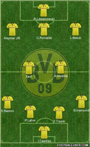 Borussia Dortmund Formation 2014