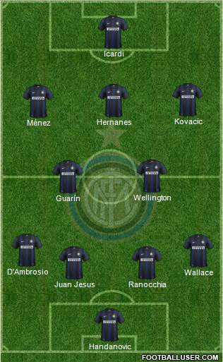 F.C. Internazionale Formation 2014