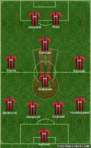 NK Celik Zenica Formation 2014