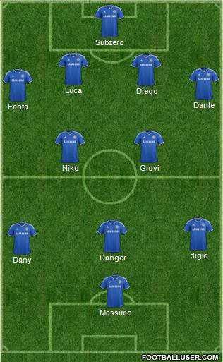 Chelsea Formation 2014