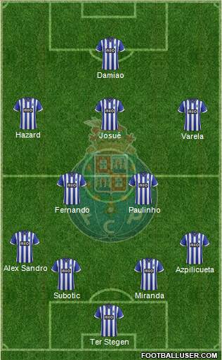 Futebol Clube do Porto - SAD Formation 2014