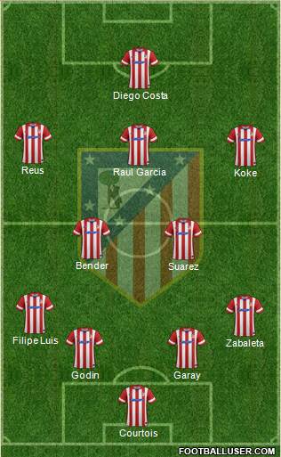 C. Atlético Madrid S.A.D. Formation 2014