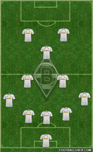 Borussia Mönchengladbach Formation 2014