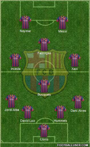 F.C. Barcelona Formation 2014