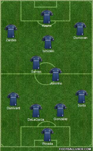 Los Angeles Galaxy Formation 2014