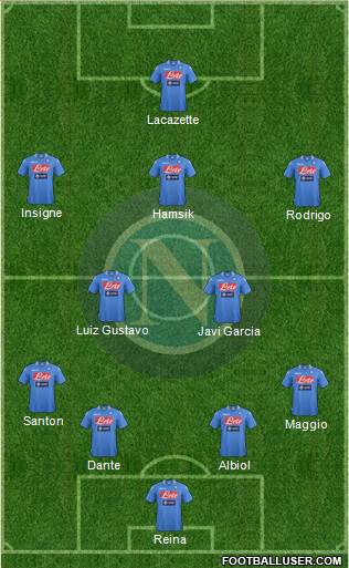 Napoli Formation 2014