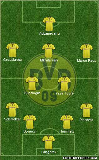 Borussia Dortmund Formation 2014