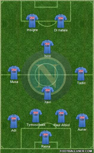 Napoli Formation 2014