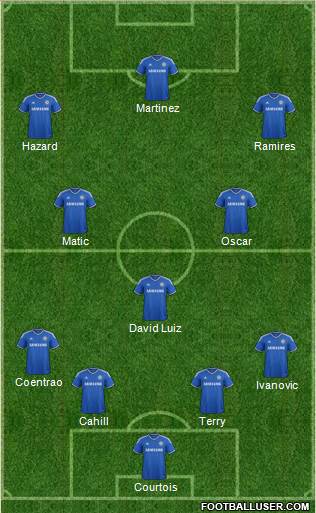 Chelsea Formation 2014