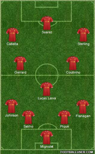Liverpool Formation 2014