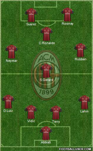 A.C. Milan Formation 2014