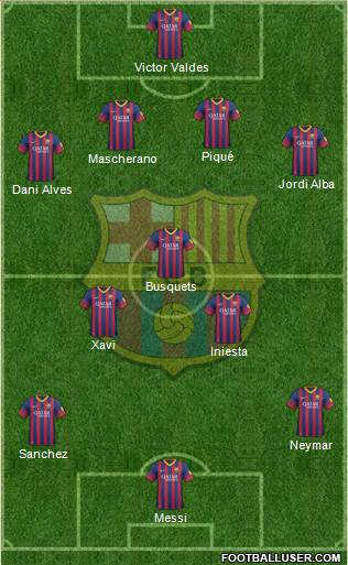 F.C. Barcelona Formation 2014