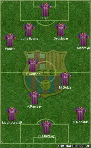F.C. Barcelona Formation 2014