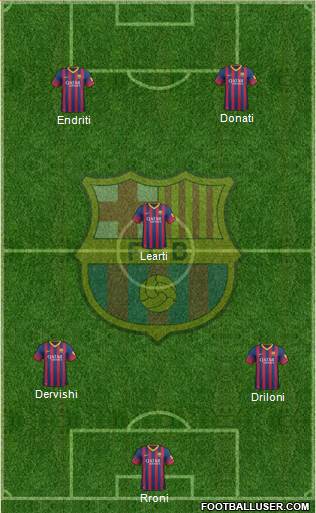 F.C. Barcelona Formation 2014