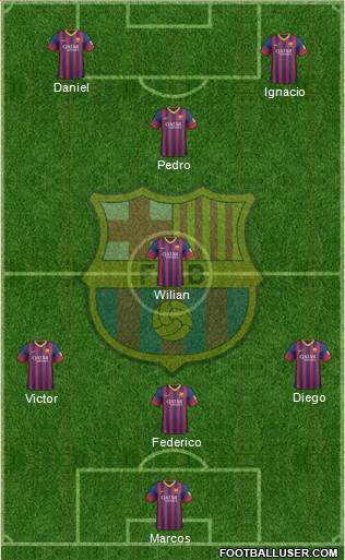 F.C. Barcelona Formation 2014