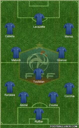 France Formation 2014