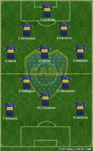 Boca Juniors Formation 2014