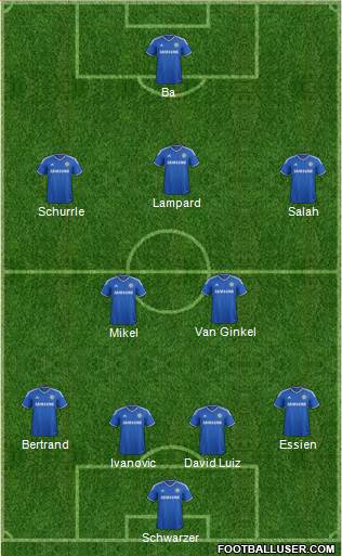 Chelsea Formation 2014
