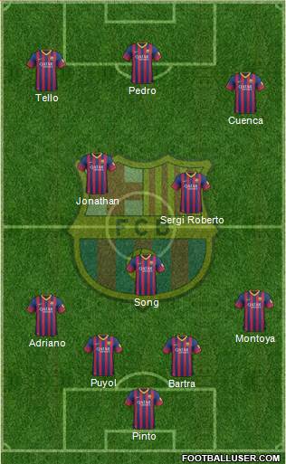 F.C. Barcelona Formation 2014