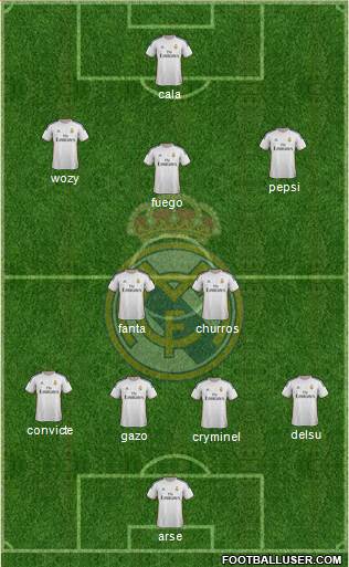 Real Madrid C.F. Formation 2014