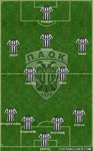 AS PAOK Salonika Formation 2014