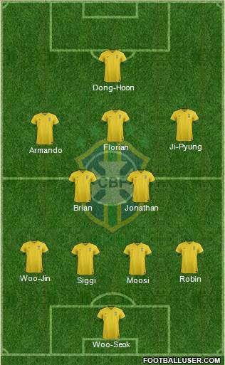 Brazil Formation 2014
