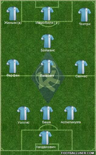 Krylja Sovetov Samara Formation 2014