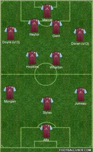 Burnley Formation 2014