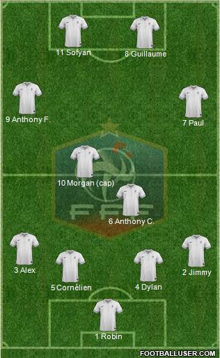 France Formation 2014