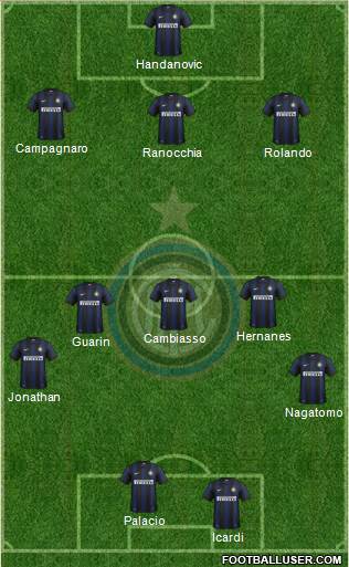 F.C. Internazionale Formation 2014