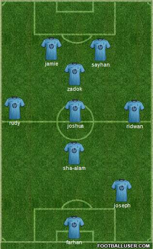 Tottenham Hotspur Formation 2014