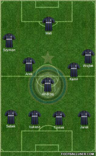 F.C. Internazionale Formation 2014
