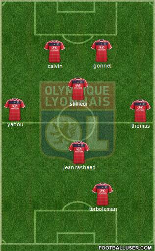 Olympique Lyonnais Formation 2014