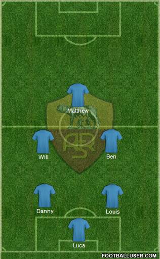 AS Roma Formation 2014