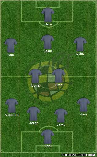 Spain Formation 2014