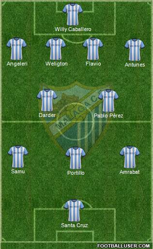 Málaga C.F., S.A.D. Formation 2014