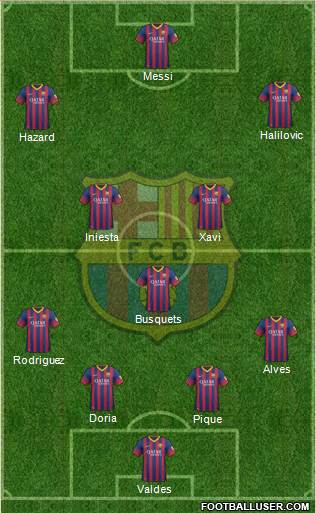 F.C. Barcelona Formation 2014