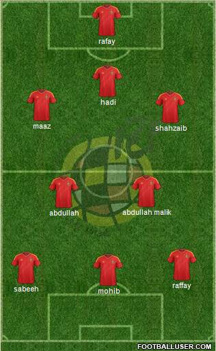 Spain Formation 2014