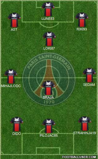 Paris Saint-Germain Formation 2014