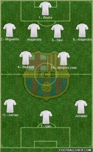 F.C. Barcelona Formation 2014