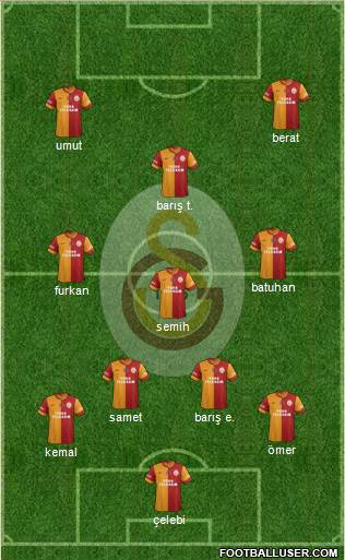 Galatasaray SK Formation 2014