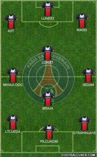 Paris Saint-Germain Formation 2014