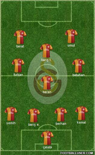 Galatasaray SK Formation 2014