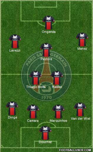 Paris Saint-Germain Formation 2014